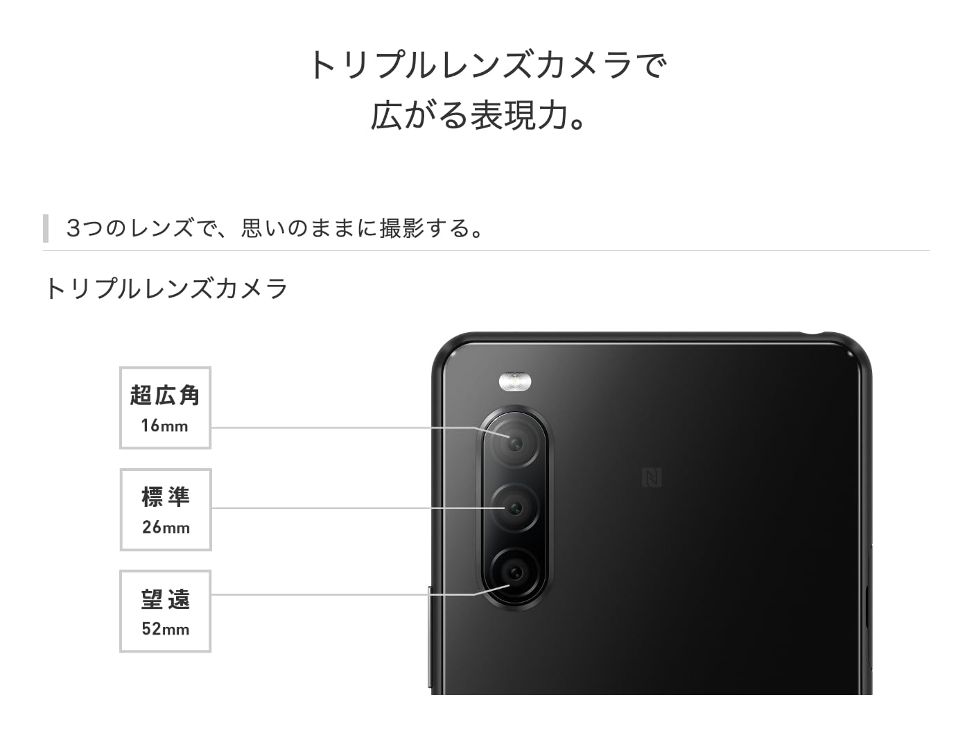 Amazon | 【整備済み品】 SONY docomo Xperia 10 II SO-41A ブラック